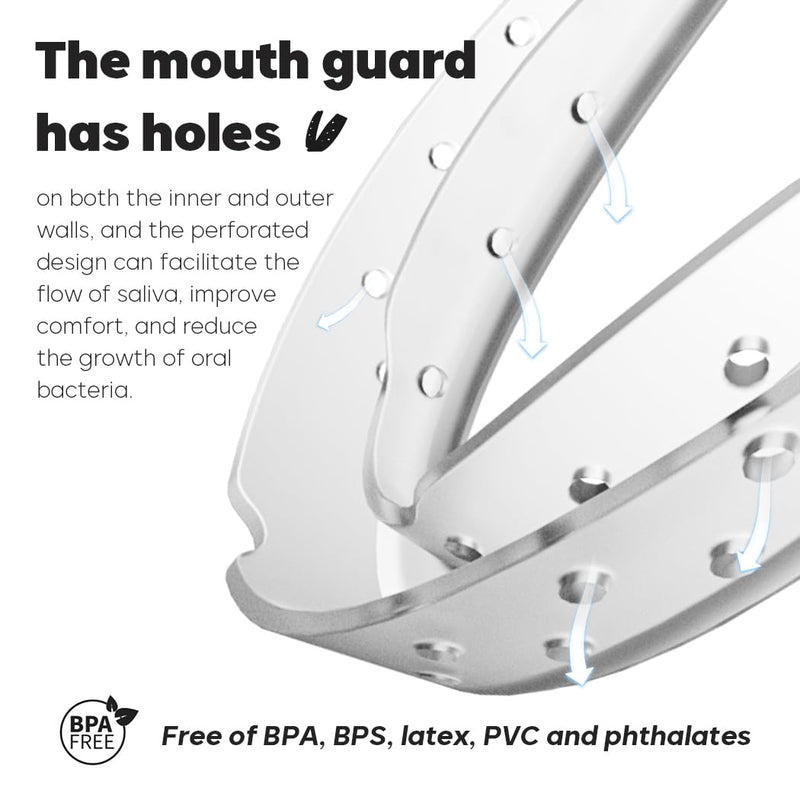 KOHEEL MGS Ultra-Thin Mouth Guard for Teeth Grinding, Professional-Fit Night Guard for Clenching, Comfortable Dental Guard, 4 Count (Small) Small