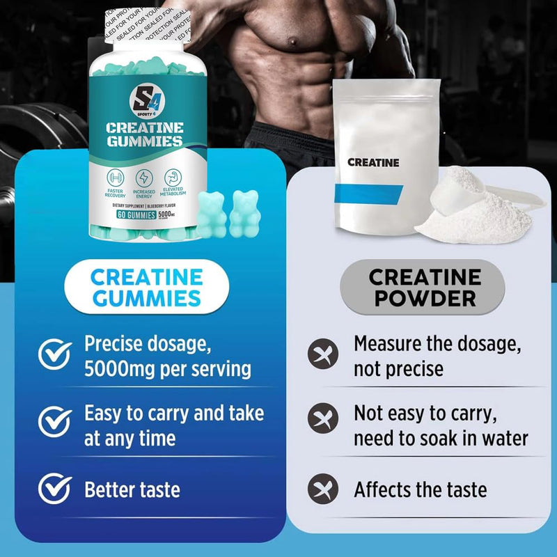 CREATINE 5000mg Gummies/Gummy Blueberry 60 count (Pack of 1)