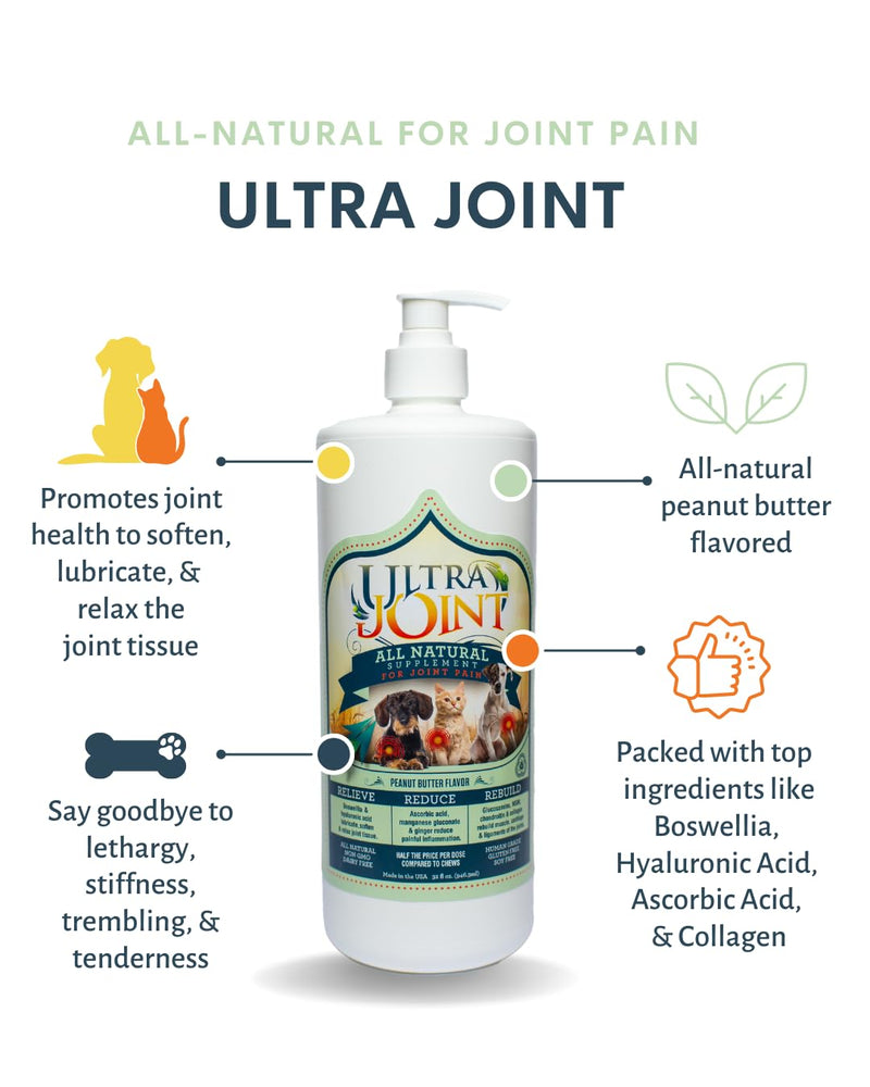 Ultra Joint - Liquid Joint Support Supplement for Dogs with Glucosamine & Chondroitin - Pain Relief from Arthritis & Inflammation (16 oz) 16oz - PawsPlanet Australia