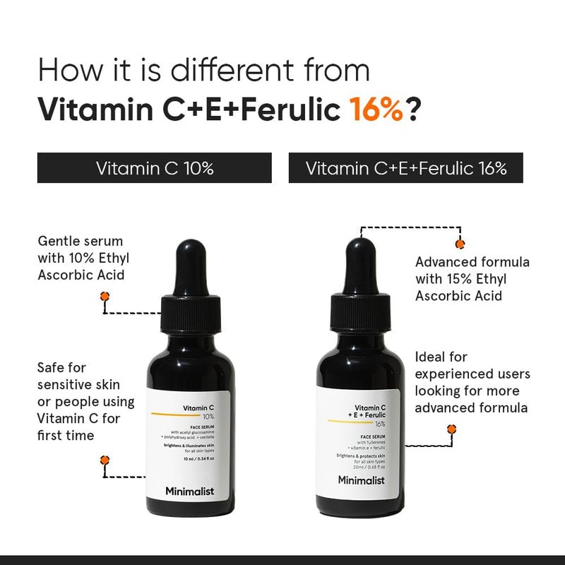Minimalist 10% Advanced Vitamin C Serum for Glowing Skin | Brightening & Visible Reduces Dark Spots | For Uneven Skin Tone, Dullness | Daily Face Serum (Stable Vitamin C) | 30ml/1 FL Oz