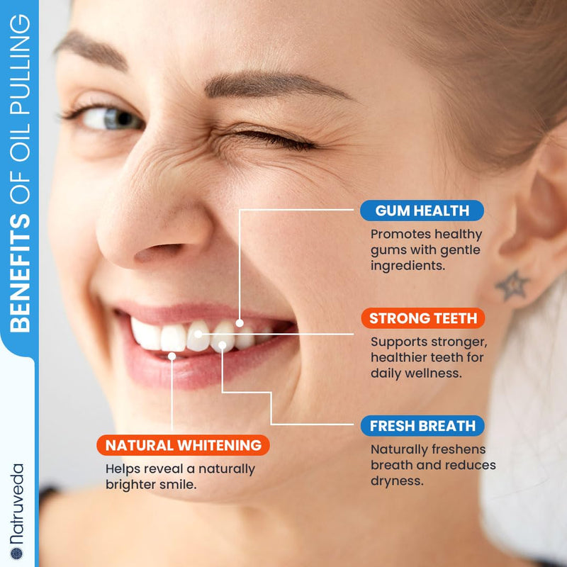 Coconut Oil Pulling Mouthwash – Natural Whitening Ayurvedic Rinse | Fresh Mint Blend | Coconut Oil Pulling for Teeth & Gums | Whyte Oil Pulling | Aceite de Coco para Los Dientes -10 oz Cocomint 10 Fl Oz (Pack of 1)