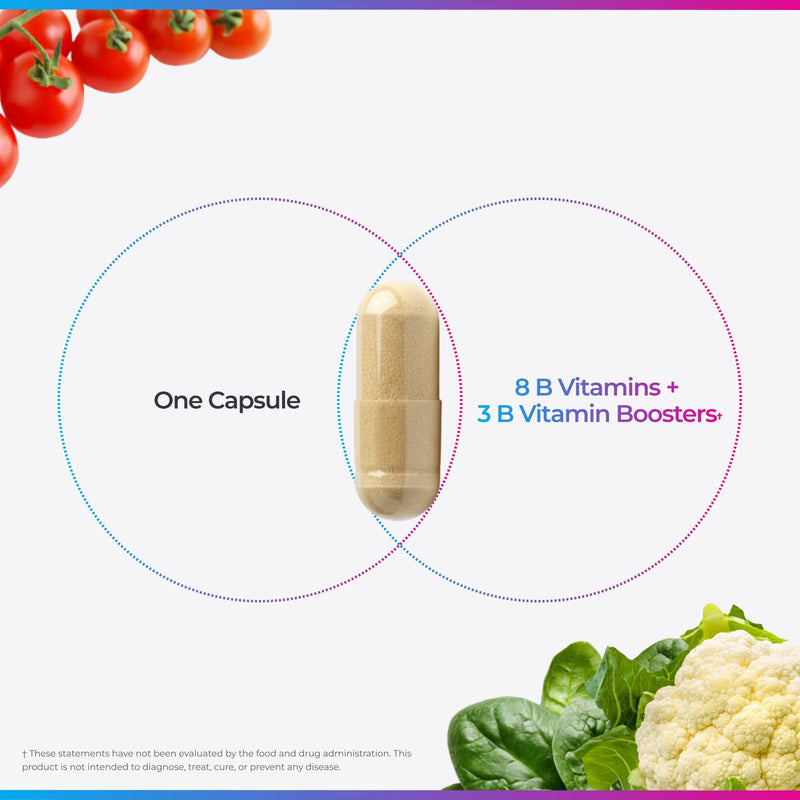 Livingood Daily Vitamin B Complex Supplement for Men and Women, 30 Capsules | 11-in-1 Non-Synthetic B Vitamins, Methylated B12, Folate, B1 B2 B3 B5 B6, Biotin, Choline, Inositol, PABA, Vegan, Made in USA