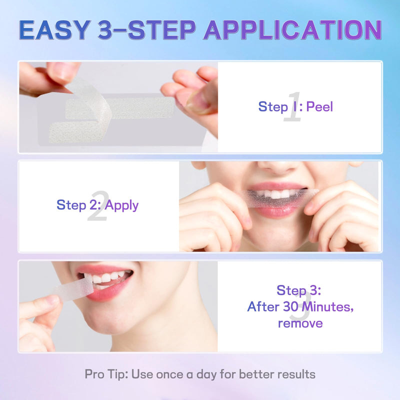 [Australia] - Professional Teeth Whitening Strips with Hydrogen Peroxide, Mint Flavor Whitening Strips, Residue-Free Gel Technology,28 Strips 14 Treatment for Sensitive Teeth 