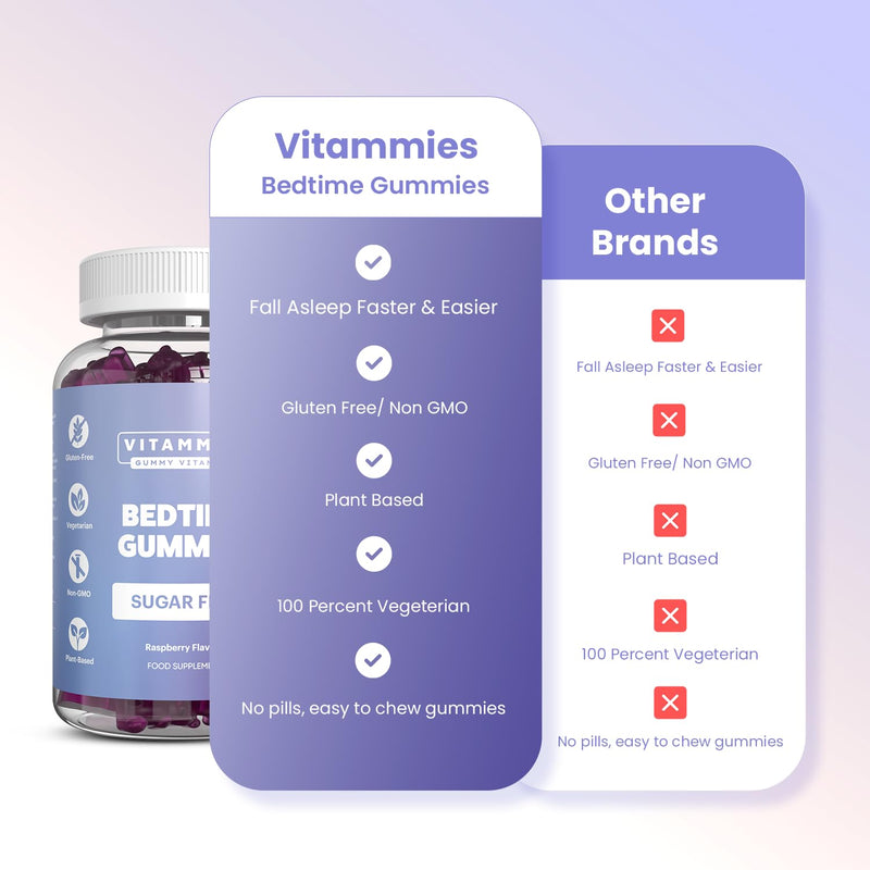 Vitammies Sugar-Free Sleep Gummies for Adults – Night Time Gummies with Magnesium &Calming Botanicals – Complement Your Evening Routine or Relax – Vegan Mixed Berry Flavour, 60 Chewable Bears
