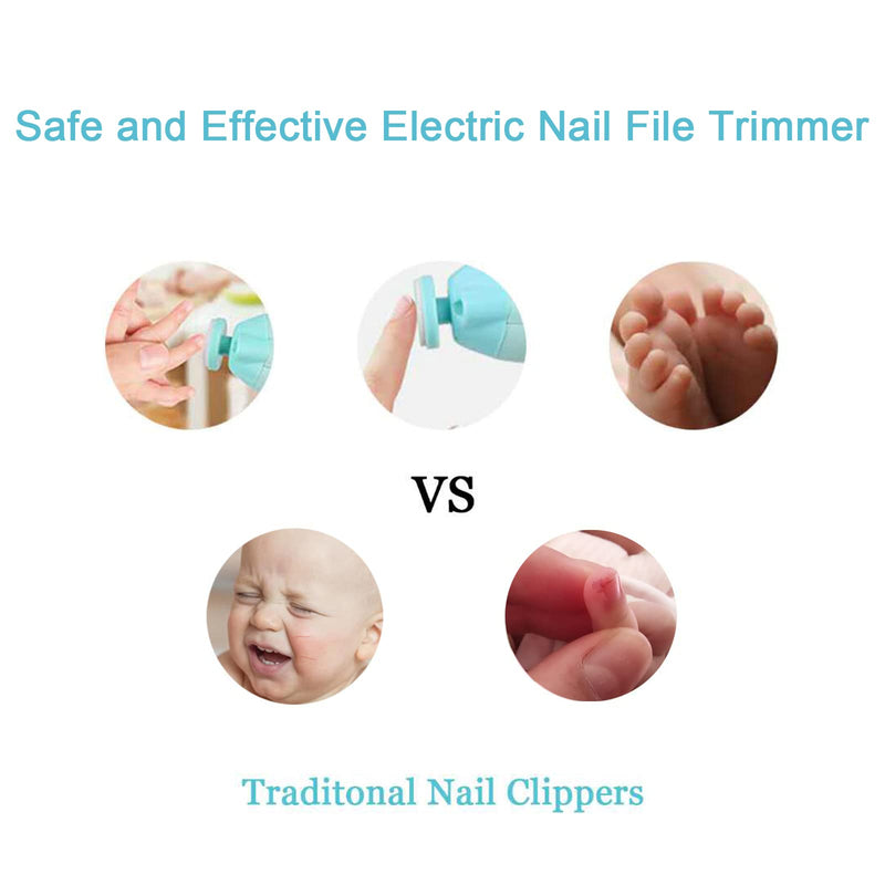 [Australia] - Baby Nail File Clippers Electric: Baby Nail Trimmer Electric Kit Fingernails Toes Care Manicure 6-in-1 Set with LED Light Safe for Newborn Kids and Adult Blue 