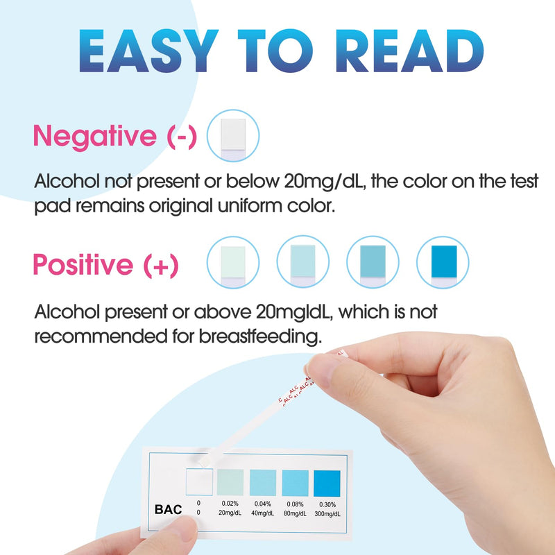 Papablic Baby Tongue Cleaner and Alcohol Test Strips for Breastmilk