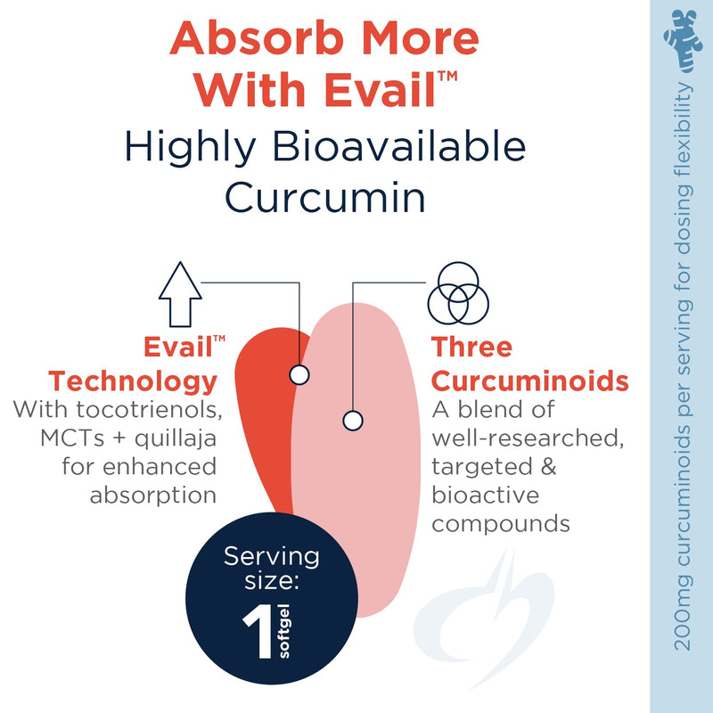 [Australia] - Designs for Health Curcum-Evail 400 - Bioavailable Turmeric Curcumin Supplements - Evail Emulsification Technology - Curcumin C3 Complex with Turmeric Oil + Vitamin E, Non-GMO (60 Softgels) 60 Count (Pack of 1) 
