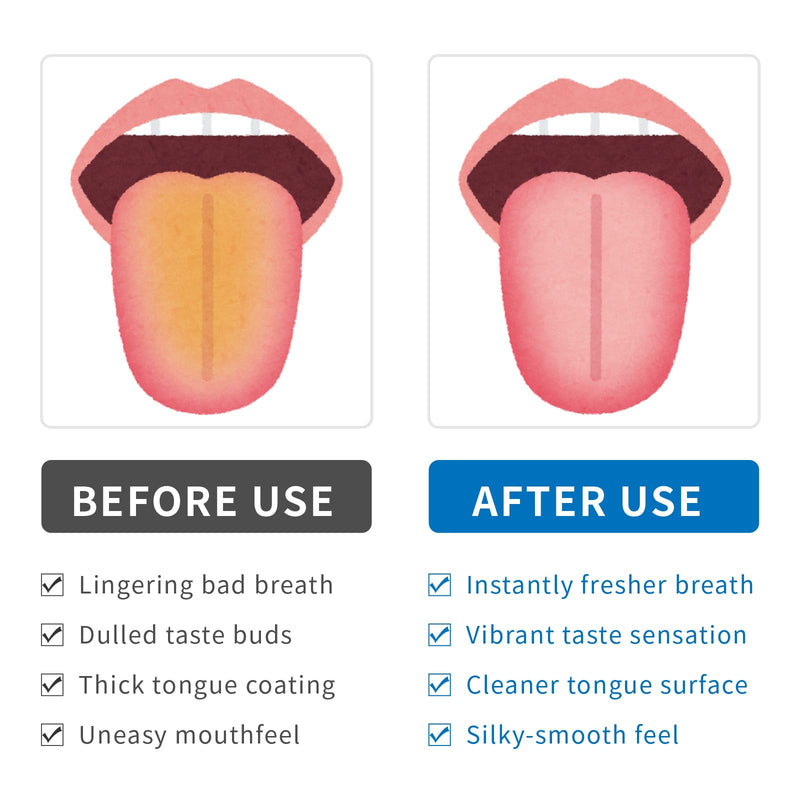 [Australia] - Tongue Cleaner, Tongue Scraper, Disposable, Plastic Scraper, Clean Tongue, Promote Fresh Breath, Includes Safe Fold- Back Tooth Pick, 100 Count 