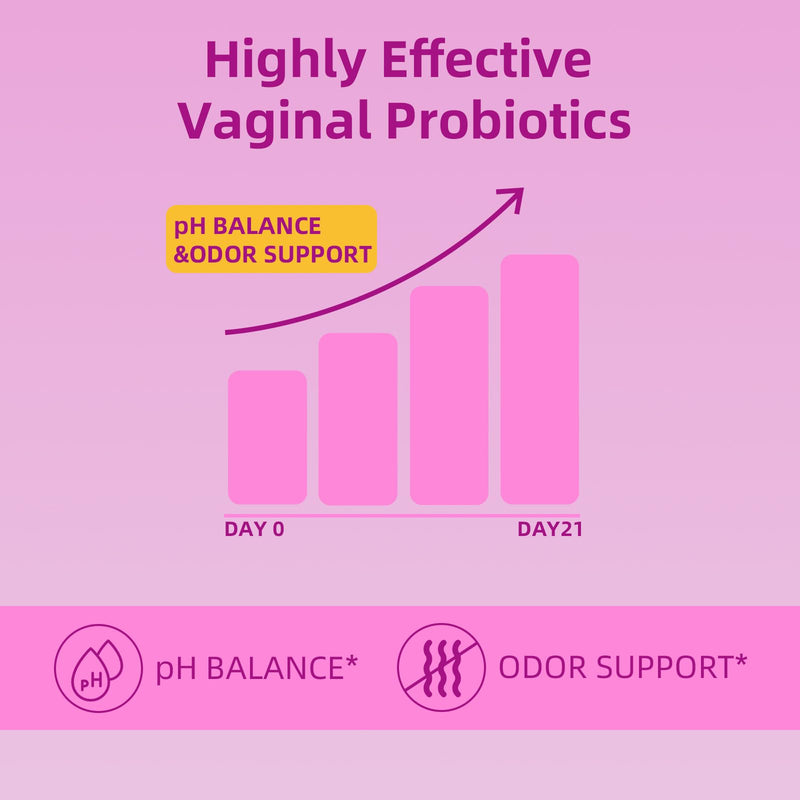 [Australia] - Her Juicy Feminine Probiotics Gummies for Women ‚Äì Tropical Pineapple Flavor | Supports pH Balance, Digestive & Immune Health | with Slippery Elm | 60 Gummies (1 Pack) 60 Count (Pack of 1) 