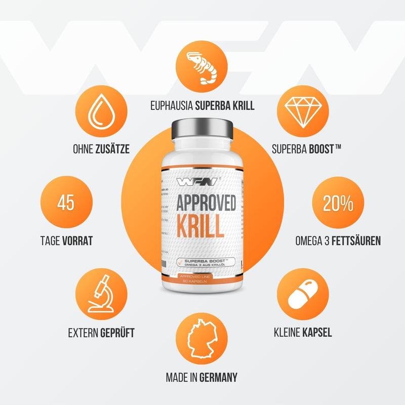 [Australia] - WFN Approved Krill - Superba Boost Antarctic Krill Oil High Dose - 90 Capsules - 1000mg Krilloel per Day - Rich in Omega 3, EPA & DHA - No Additives - Produced in Germany - Externally Laboratory Tested 90 Pieces (Pack of 1) 