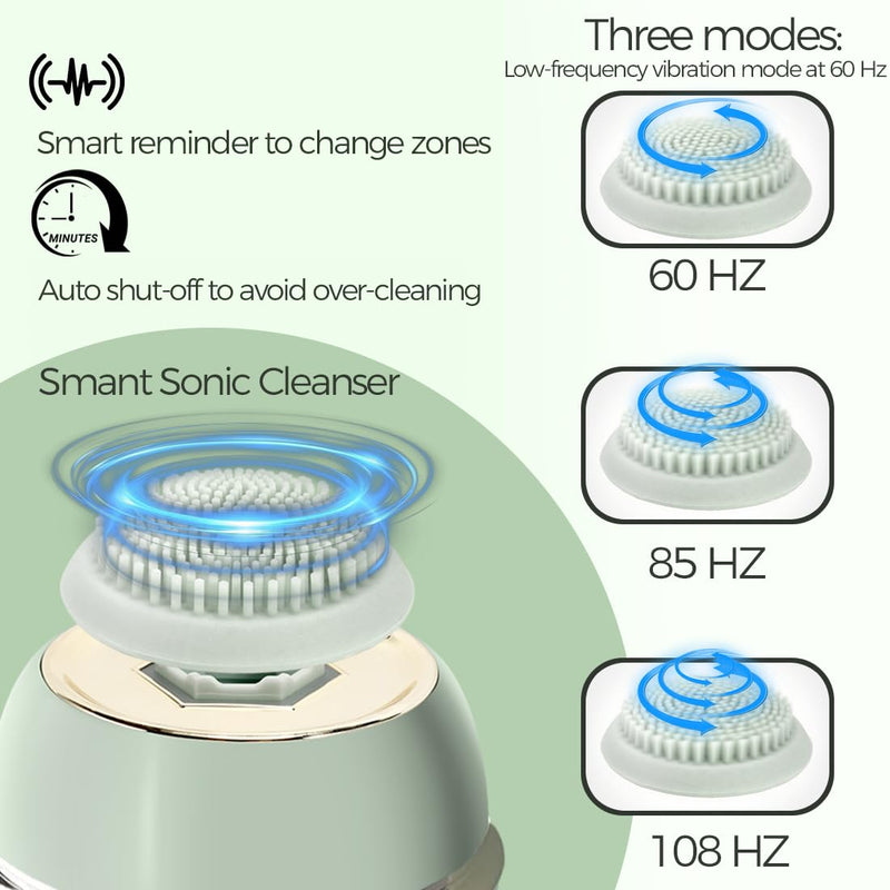 [Australia] - Electric Facial Cleansing Brush,Waterproof Facial Massage Brush,Sonic Face Scrubber with UV-C Disinfection,3 Sonic Cleansing Modes & 3 Brush Heads,For Exfoliating and Massaging,Rechargeable Face Brush 