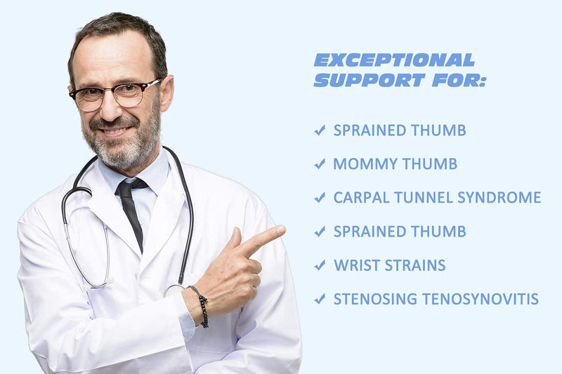 Reversible Thumb & Wrist Stabilizer Splint for BlackBerry Thumb, Trigger Finger, Pain Relief, Arthritis, Tendonitis, Sprained, Carpal Tunnel, Stable, Lightweight, Breathable