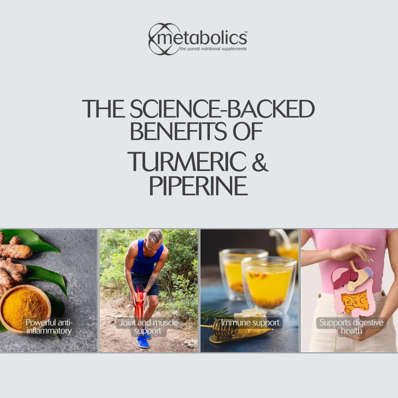 Turmeric with Piperine- Pot of 90 Capsules- Highly Bio Available Source of Curcumin, Supported with Piperine (Black Pepper) to Improve Absorption