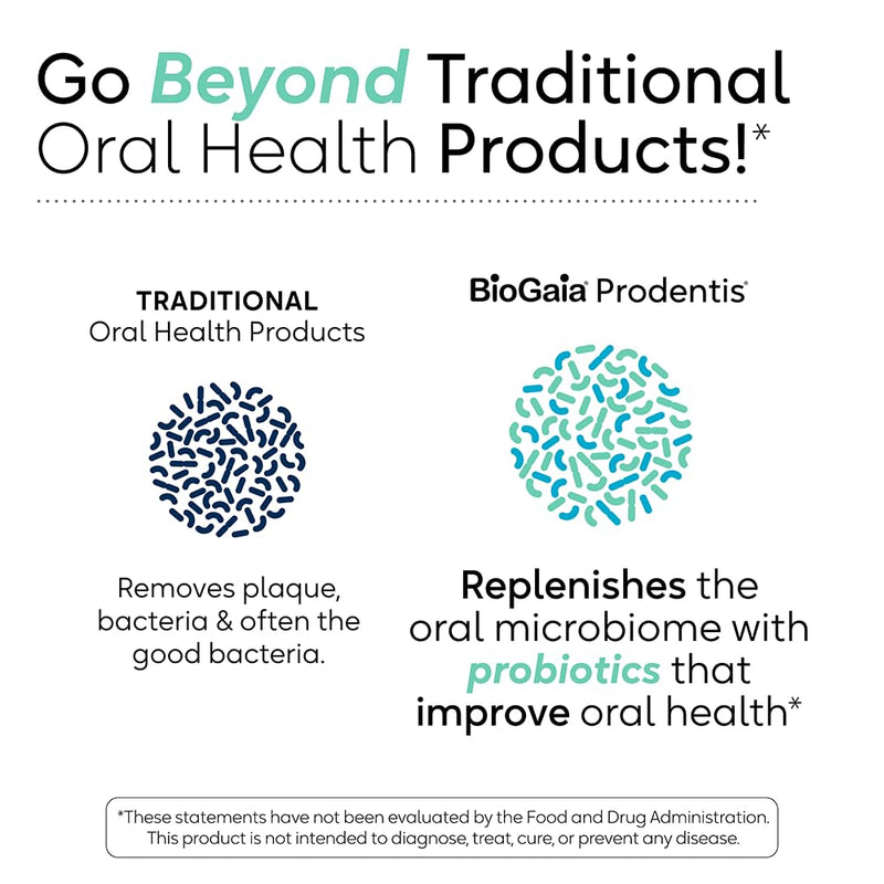 [Australia] - BioGaia Prodentis 3-Pack | Dental Probiotic Lozenges | Promote Healthy Gums & Teeth | Defend Against Dental Problems | Replenish Oral Microbiome | Improve Oral Health | Apple Flavor | 90 Day Supply 