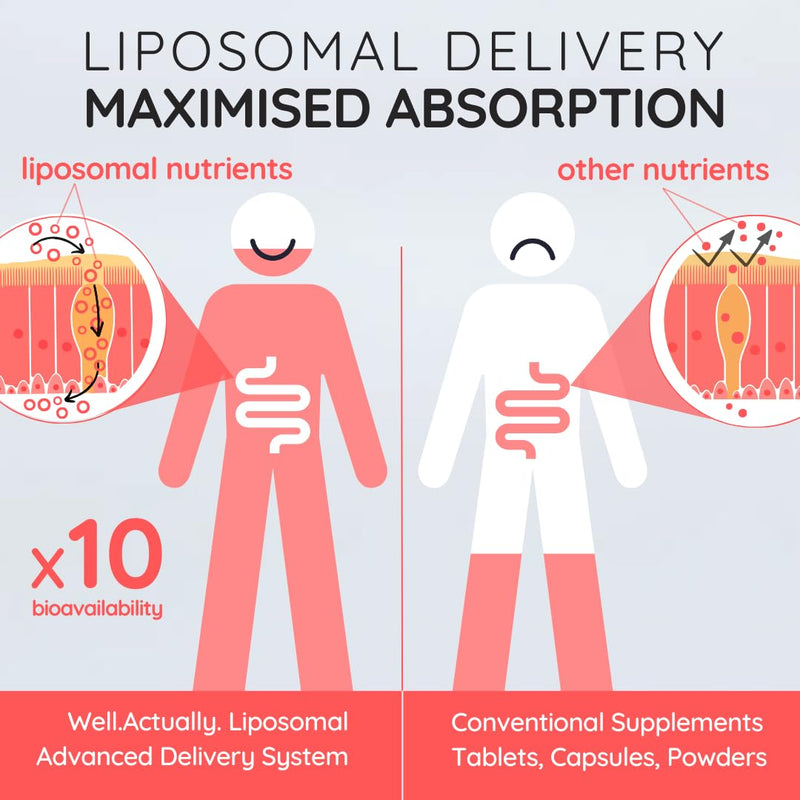 Liposomal Vitamin C 1000mg – High Strength Liquid VIT C Supplement - Immune System, Skin, Collagen, Brain & Energy Support - Vegan, 150ml - 30 Servings | Fruit Fusion 150ml Fruit Fusion