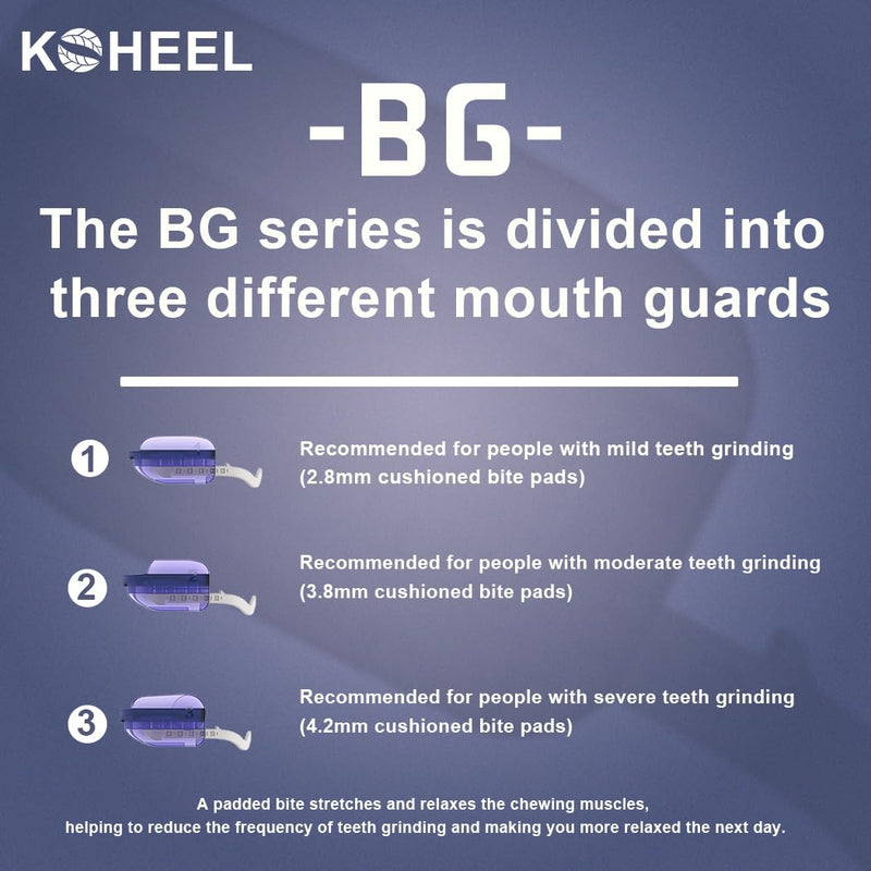[Australia] - KOHEEL BG Adjustable Mouth Guard, No Boiling Night Guard, Stop Bruxism Dental Guard, 2 Count (Thick) thick 