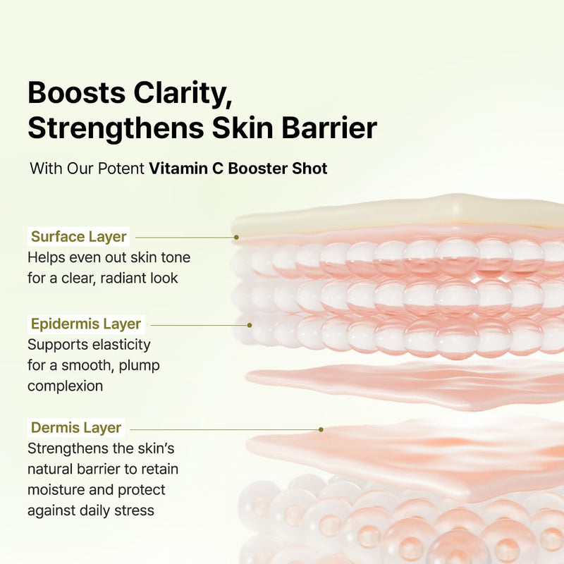 Arencia Vitamin C and Retinal Booster Serum Duo