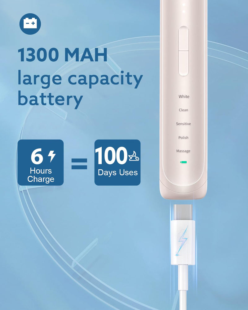Operan Electric Toothbrush for Adults and Kids Rechargeable Sonic Toothbrush with 5 Modes 2-Min Smart Timer IPX7 Waterproof 40,000 VPM Motor with 8 Brush Heads & Travel Case (Champagne, 1Pack) Champagne