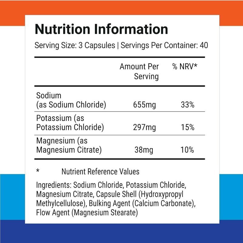 Nutri-Align Fasting Salts Electrolytes, 120 Capsules | Sodium Potassium Magnesium | Pure Fasting Electrolytes | Sugar Free & Filler Free | Made in The UK (Original) Original