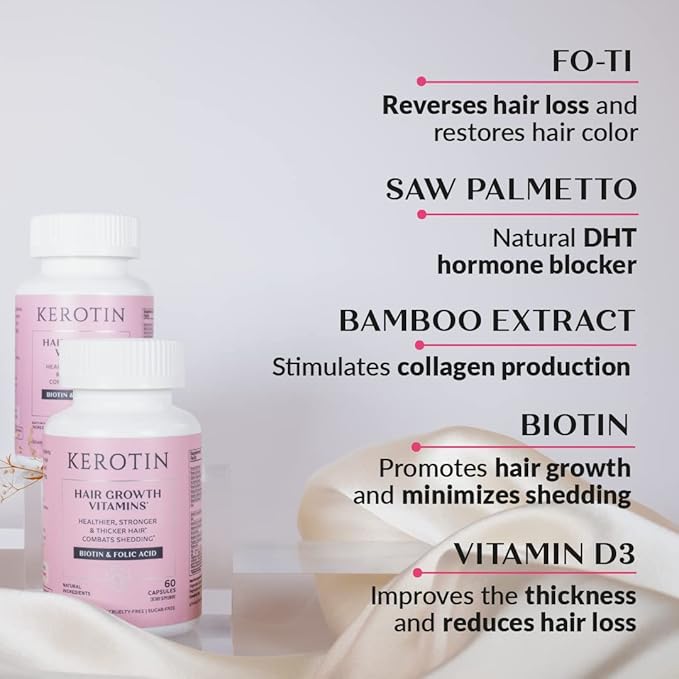 [Australia] - Kerotin Hair Growth Vitamins for Natural Longer, Stronger, Healthier Hair - Hair Loss Supplement Enriched with Biotin, Folic Acid, Saw Palmetto - Hair Vitamins to Grow Thick Hair - 60 Pills (1) 1 