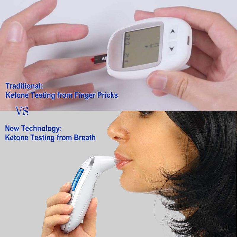 [Australia] - Professional Ketone Breath Analyzer Portable Breath Ketone Meter Digital Ketosis Breath Tester- Breath Analysis with 10 Replaceable Mouthpieces White 