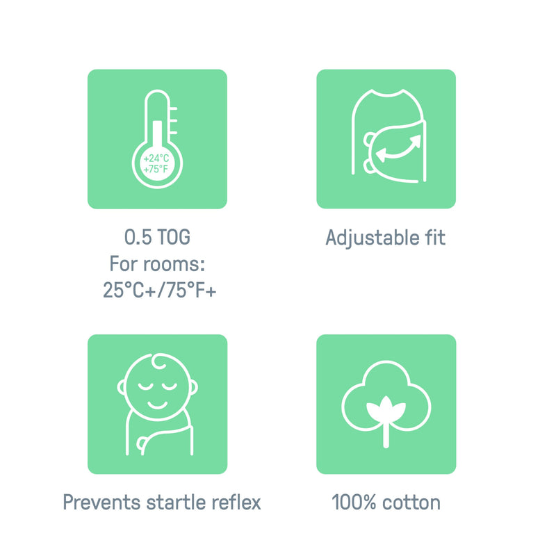 [Australia] - SwaddleMe by Ingenuity Original Swaddle, 100% Cotton, Improves Sleep & Calms Startle Reflex, 0-3 Months, 3-Pack - Criss Cross Polka Dot Polk Dot 3pk 