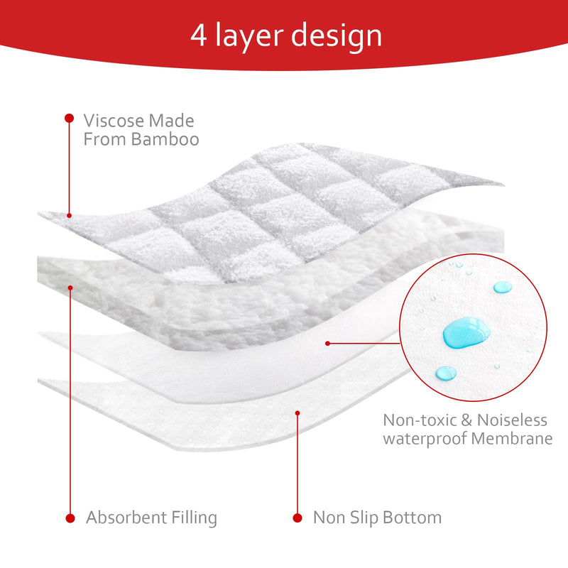 [Australia] - Moonsea Quilted Thicker Changing Pad Liner 3 Pack Waterproof, Fit for Changing Pad Liners are Warm On a Baby's Back Non-Slip Design Reusable Pads Machine Washable, White 