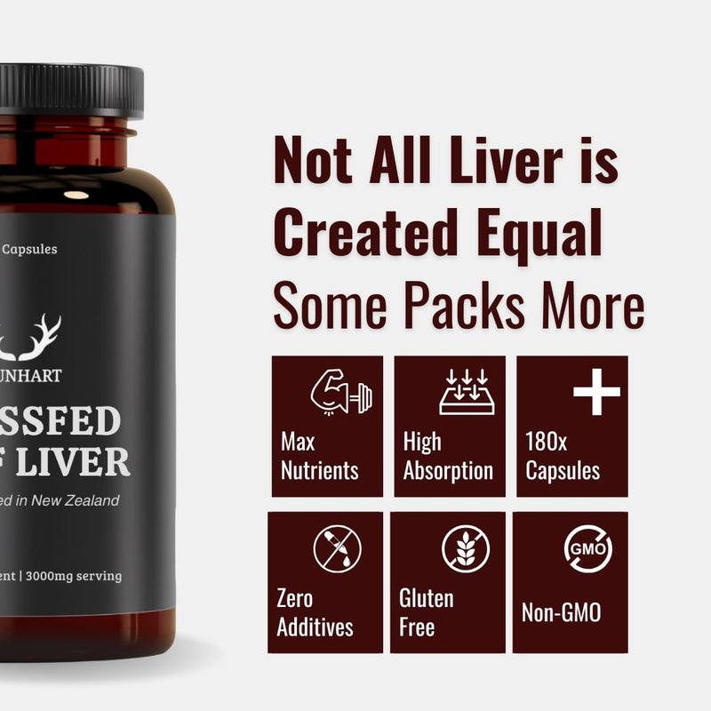 Pasture Raised Beef Liver 180 Capsules | 3000mg Per Serving | 100% Pure Grass Fed No Fillers | Lab Tested For Safety | No Additives or Preservatives | Nutrient Rich Freeze Dried
