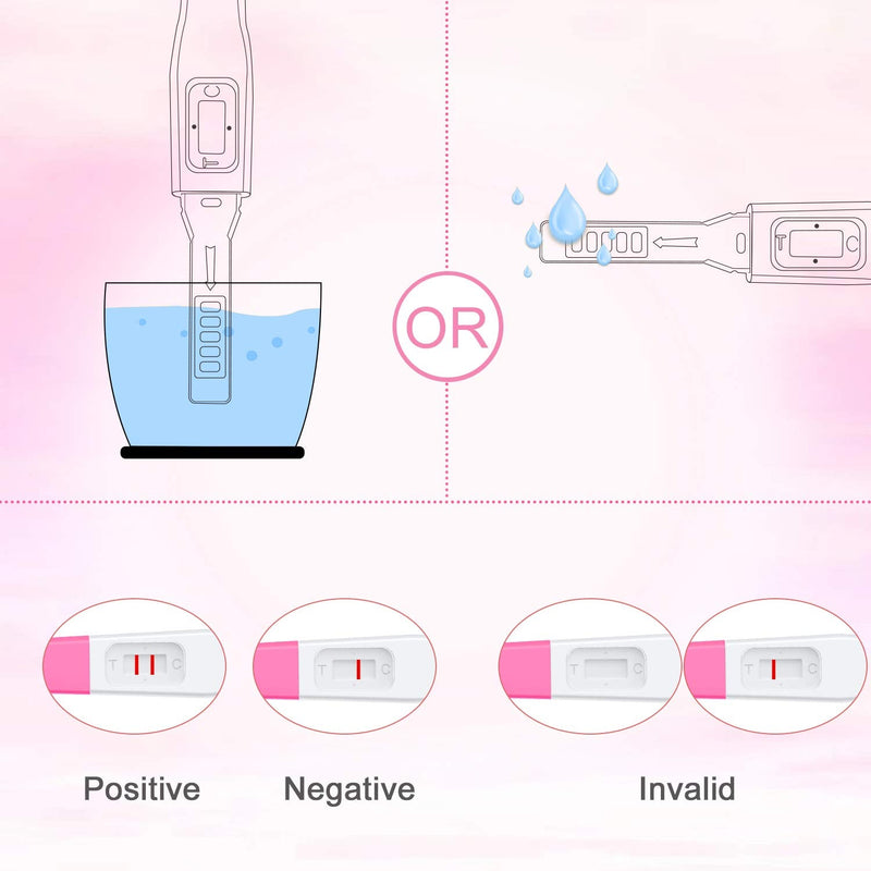 MomMed Midstream Pregnancy Test - Home Pregnancy Test – Early Detection Test, Incredibly Accurate – Super Fast Results – HCG Testing Kit - 6 Pack Pink 6 Count (Pack of 1)