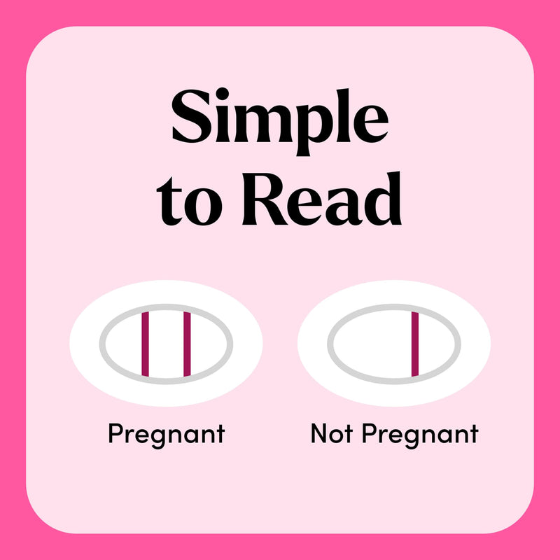 First Response Early Result Pregnancy Test, 5 Count Pack of 1 | Test As Early As 6 Days*, Over 99% Accurate*, Early Pregnancy Detection, Answers In 3 Minutes 5 Count (Pack of 1)