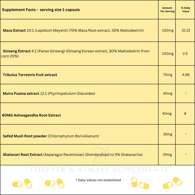 12 x Ultra Gold high Strength Capsules with Delay, 100% Herbal Supplement for Men! Stamina, Endurance Support etc