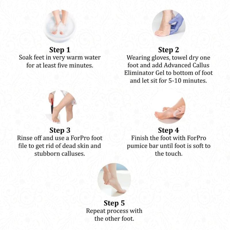 [Australia] - ForPro Professional Collection Advanced Callus Eliminator Gel, Professional Grade, No Drip Callus Remover Gel for Feet, 8 oz. 1 Count (Pack of 1) 