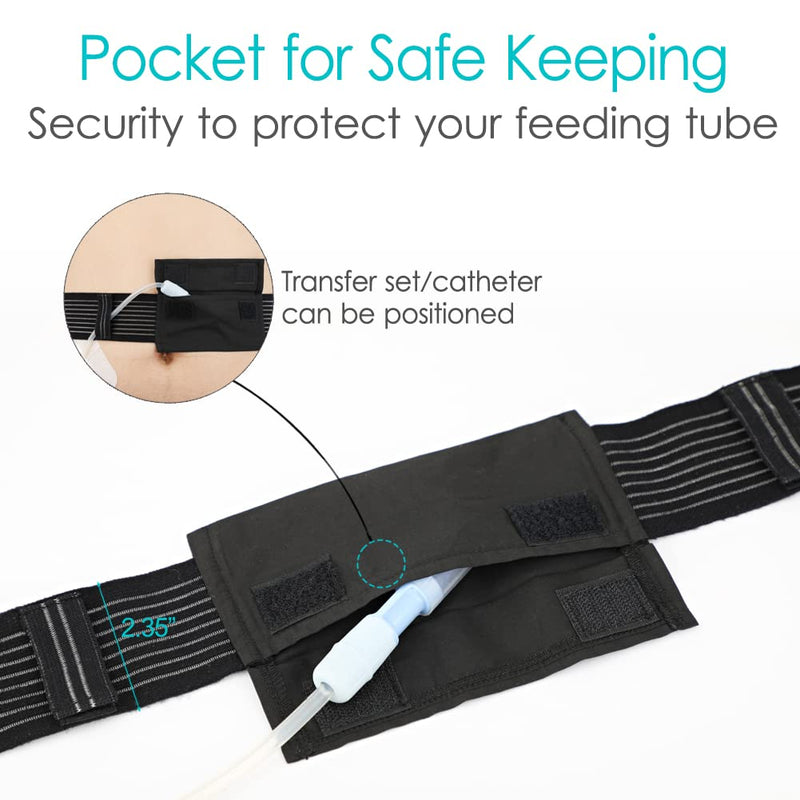 [Australia] - Breathable PD Belt Peritoneal Dialysis Catheter Holder G Tube Pouch for Gastrostomy Gtube Peg Feeding Tube Supplies Adults Women Men Black Small Small (Pack of 1) 