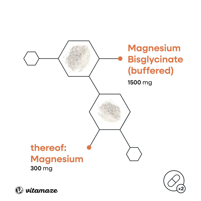 Magnesium Bisglycinate 1500 mg in only 2 small capsules per day, highly dosed & Vegan, 120 Capsules for 2 Months, 300 mg Elemental Magnesium, Bones and Sleep without additives made in Germany Vitamaze 120 count (Pack of 1)