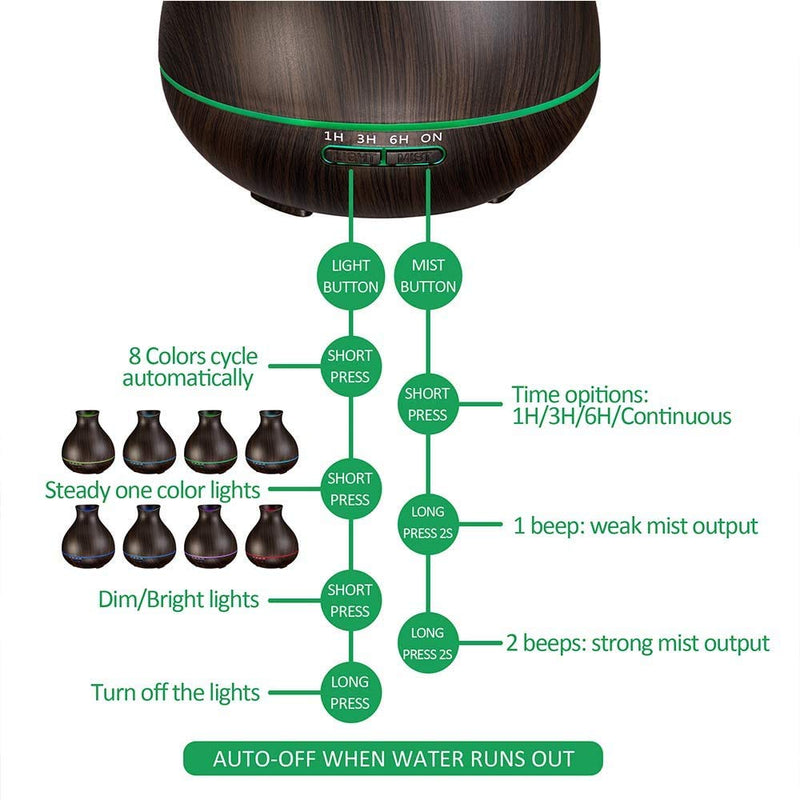 [Australia] - BZseed Aromatherapy Essential Oil Diffuser, 550ml Ultrasonic Fragrant Oil Large Room Humidifier, Diffusers for Home with Timer and Waterless Auto-Off, 7 Color LED Lights,Cool Mist Humidifiers Dark Brown 