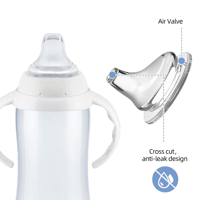 [Australia] - 4/6 Packs Replacement Silicone Spout Compatible with NUK Learner Cup & Active Cup, Soft Transition Spout for Sippy Cups, Leak-Proof, BPA-Free, Easy to Clean Medium Flow (6 Pack) 6 Packs 