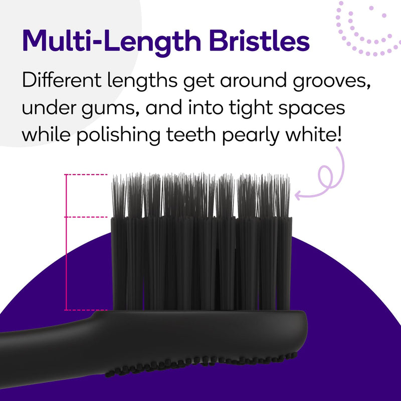 [Australia] - BURST Toothbrush Heads - Genuine BURST Electric Toothbrush Replacement Heads for BURST Original Sonic Toothbrush – Ultra Soft Bristles for Deep Clean, Stain & Plaque Removal - 3-Pack, Black 