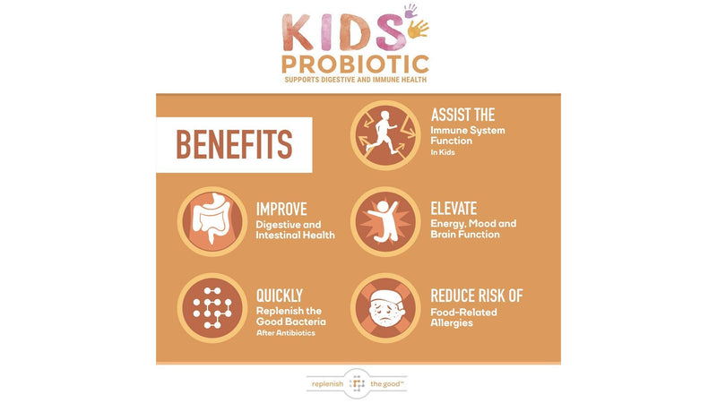 [Australia] - Kids Vegan Probiotics, 60 Tiny Pearls - Antibiotic Recovery - Helps Support Kids' Immune & Digestive System - 15x More Effective Than Gummies - Sugar Free, Easy to Swallow 