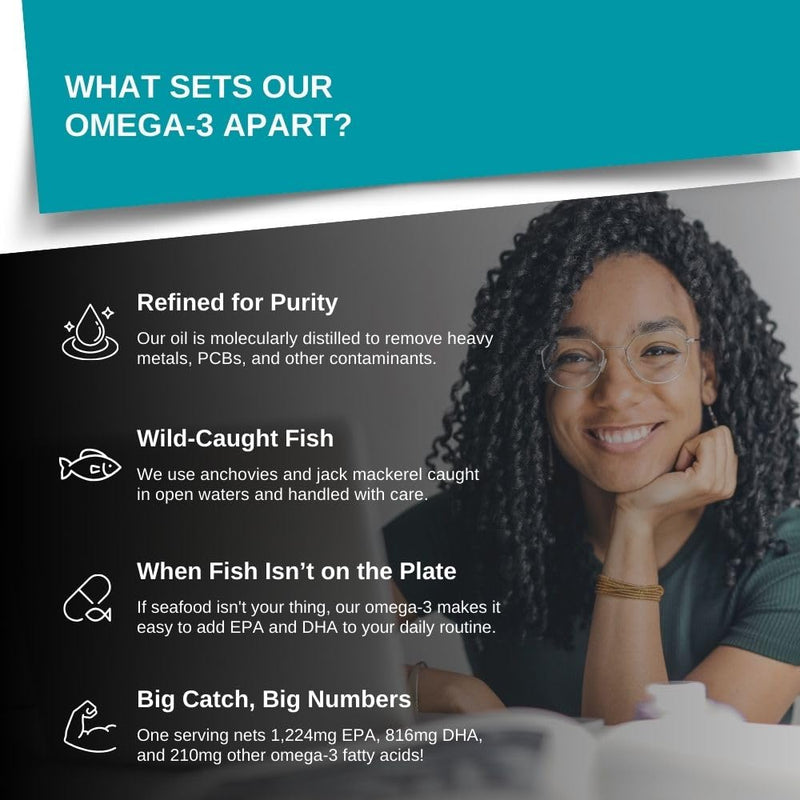 Intelligent Labs Omega 3 Fish Oil | 2250mg Triglyceride Form per 3-Softgel Serving | 1224mg EPA, 816mg DHA, 210mg Other Omega-3s | 120 Softgels | Fishoil Supplement for Men & Women