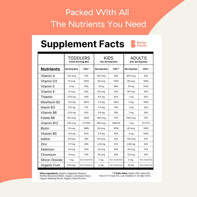 Better Family - Liquid Daily Multivitamin - All-in-One Wellness Drop - All Ages & Genders - Methylated Vitamins - No Sugar or Artificials - Gluten Free, Non-GMO - Dietary Supplement - 4oz (120 ml) 4 Fl Oz (Pack of 1)
