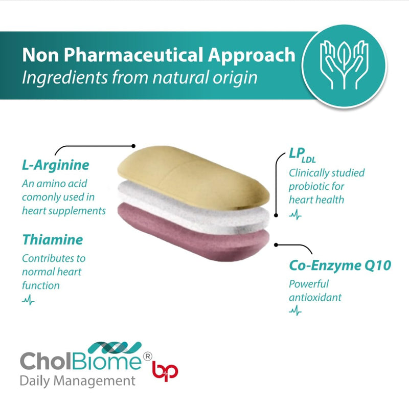 BP Tablets - 30 Tabs, 4 Billion CFU/Serving Source Capsules, Probiotic Blood Pressure Control Supplement, Helps Lowering Cholestrol, Probiotics for Gut Health