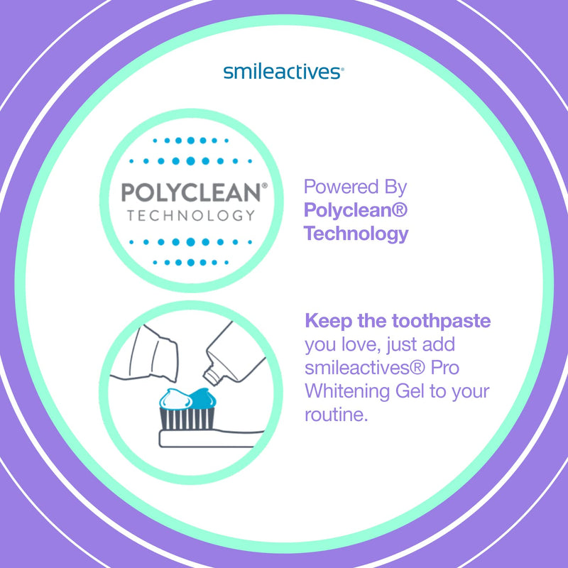 [Australia] - Smileactives Teeth Whitening Gel for Toothpaste with Clinical-Grade Hydrogen Peroxide, Tooth Stain Remover for White Teeth, Dentist Quality Pro Whitening Gel to Remove Coffee Stains, 2 oz Bottle 2 Fl Oz (Pack of 1) 