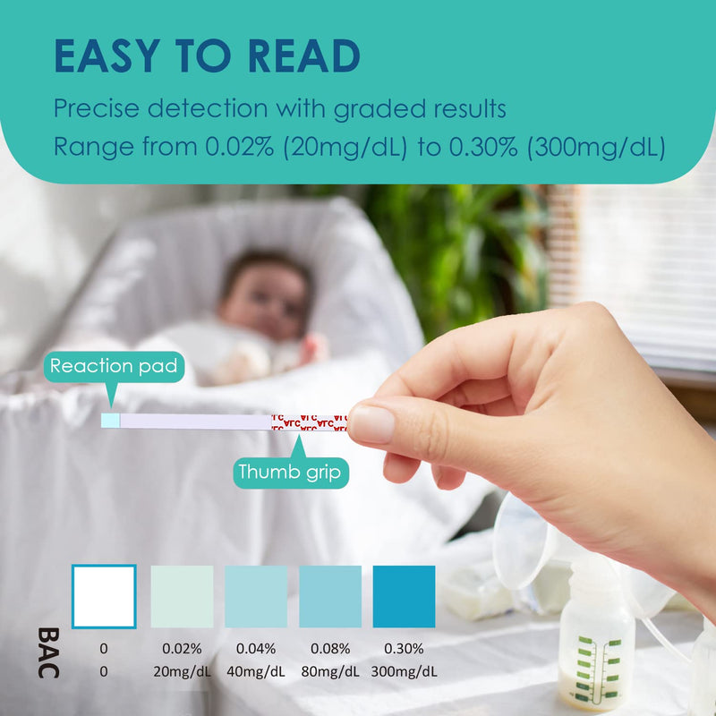 [Australia] - Breastmilk Alcohol Test Strips, Quick & Highly Sensitive Alcohol Detection with Accurate Results at Home - Individually Sealed Pack, Results in 2 Min (20-Pack) 