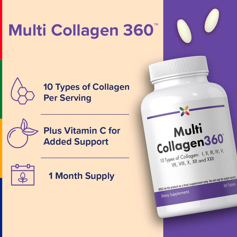 Stop Aging Now - Multi Collagen Peptides Pills - Type I, II, III, IV, V, VII, VIII, X, XIII, XXII - 10 Types of Collagen - 90 Count