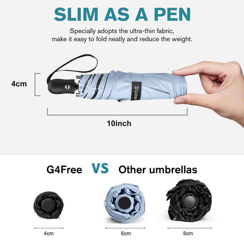 G4Free 46 Inch Lightweight Travel Portable Sun Umbrella with Extendable Handle, 40 Inch Mini Ultralight UPF 50+ Compact Travel Umbrella Super Slim