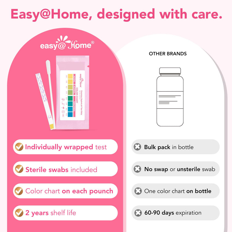 [Australia] - Easy@Home Vaginal pH Test -30 Strips | BV Test Kit at Home for Women | Yeast Infection Test + pH Balance for Women 30 Count (Pack of 1) 