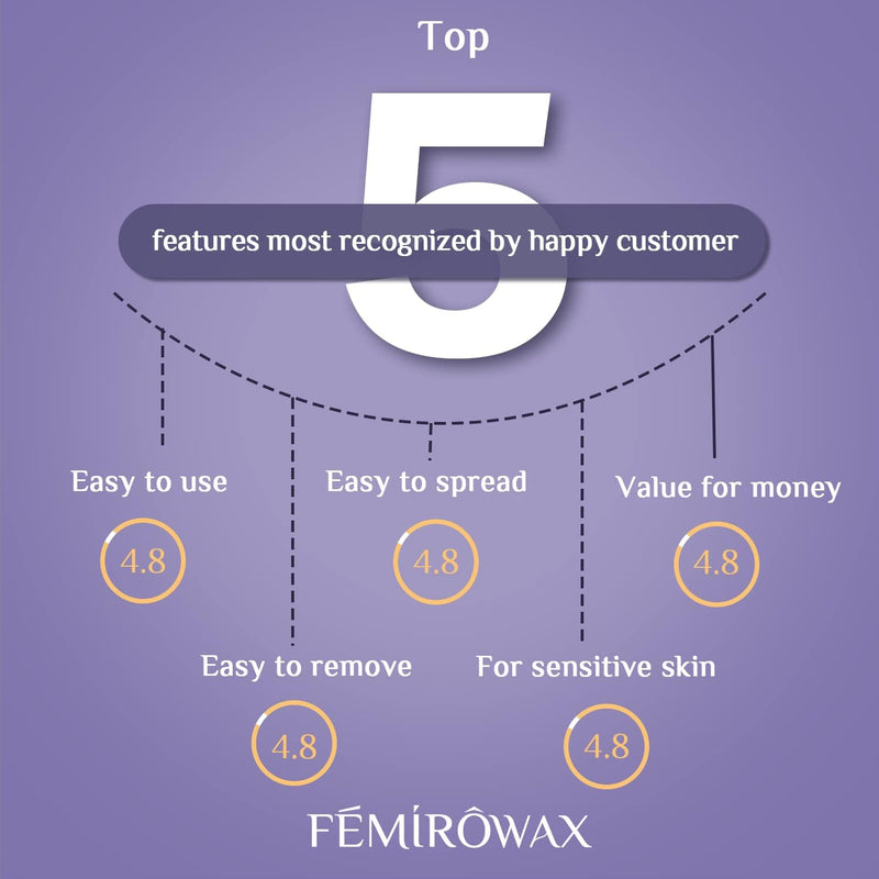 [Australia] - Wax Beads, 1lb Hard Wax Beans for Hair Removal Sensitive Skin with Lavender Formula Waxing Beads for Full Body Brazilian Bikini Face Eyebrow at Home Wax Refill for Women Men Purple-Lavender 