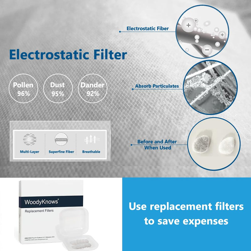 [Australia] - WoodyKnows Nasclear nasal filter, model 2024, protection against seasonal allergies and industrial pollution, protection in transport and pet care (sample pack S/M/L/XL) nasal filters 