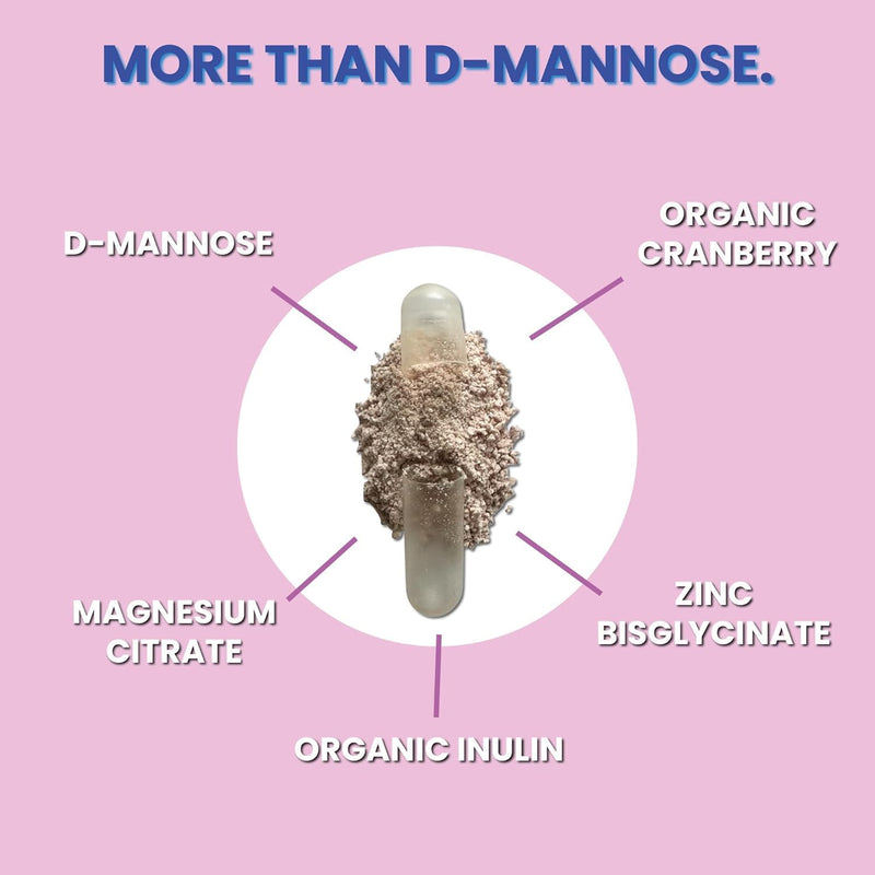 D-Mannose High Strength Supplement 60 Capsules Twin Pack
