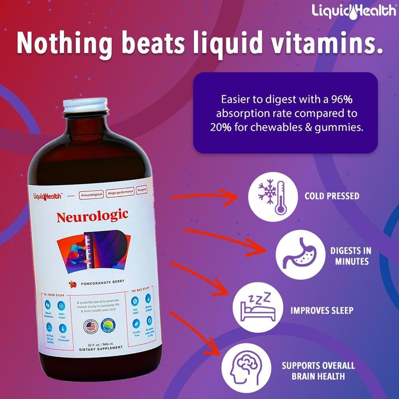 LIQUIDHEALTH Calcium and Magnesium & Neurologic Nootropic Liquid Vitamin Supplements Bundle for Adults - Support Bone & Tissue Health, Improve Memory, Focus & Concentration - Vegan, Non-GMO, USA Made